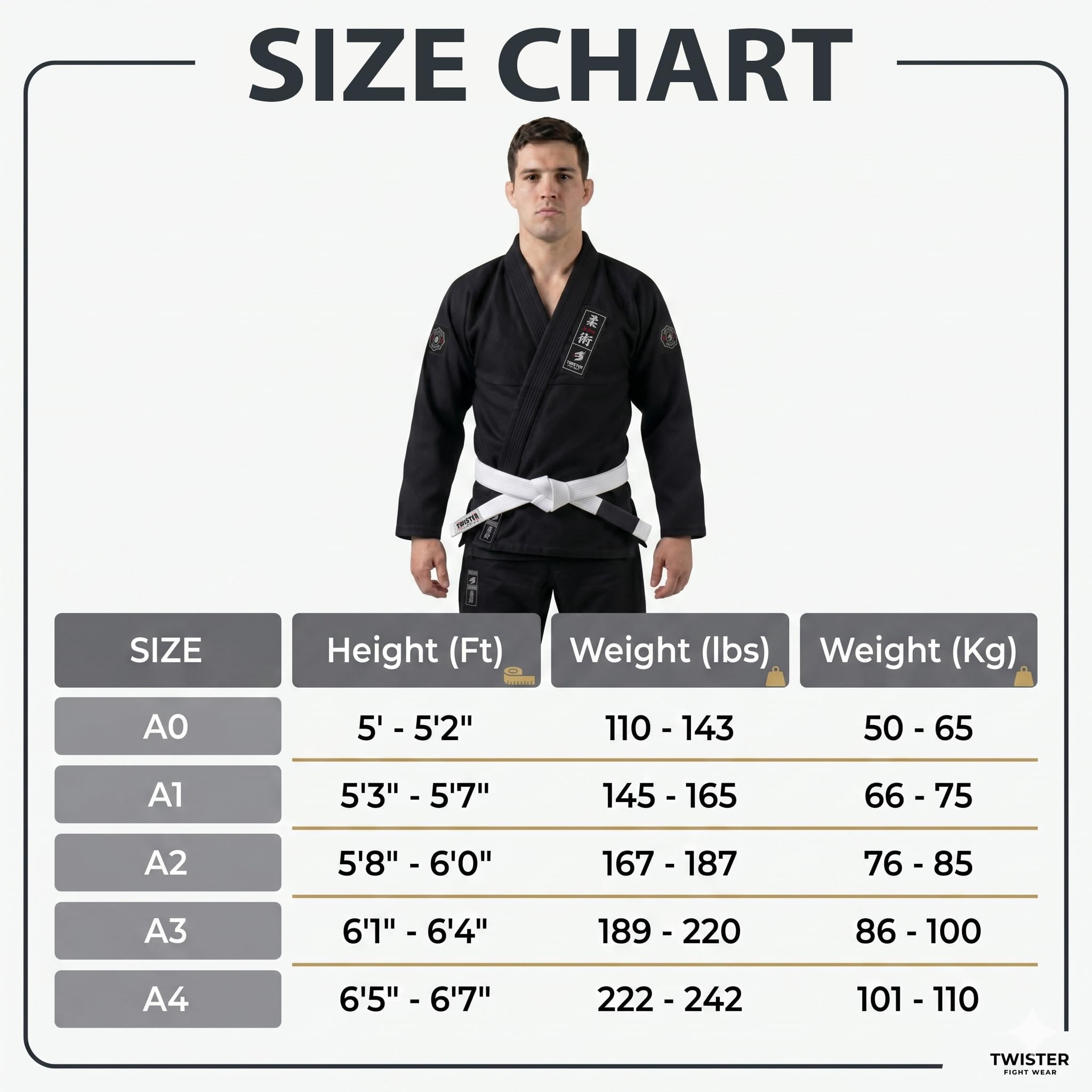 TWISTER Challenge 2.0 BJJ Gi Brazilian Jiu Jitsu Gi Preshrunk Pearl Weave  Fabric