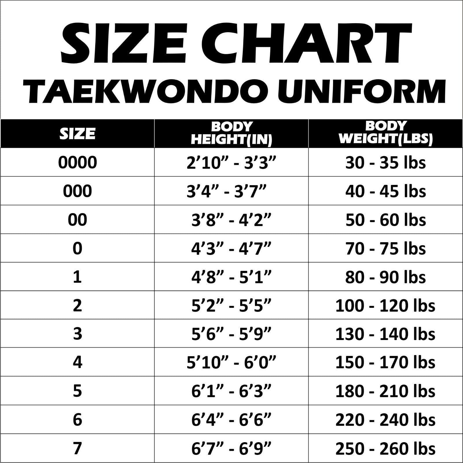 Twister Taekwondo Uniform 8oz Poly/Cotton