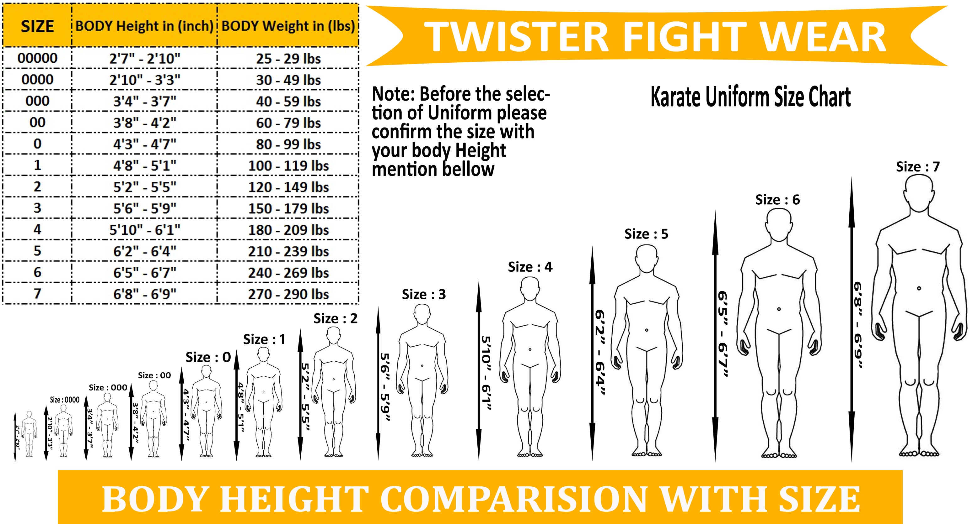 Karate Okinawa With White Belt