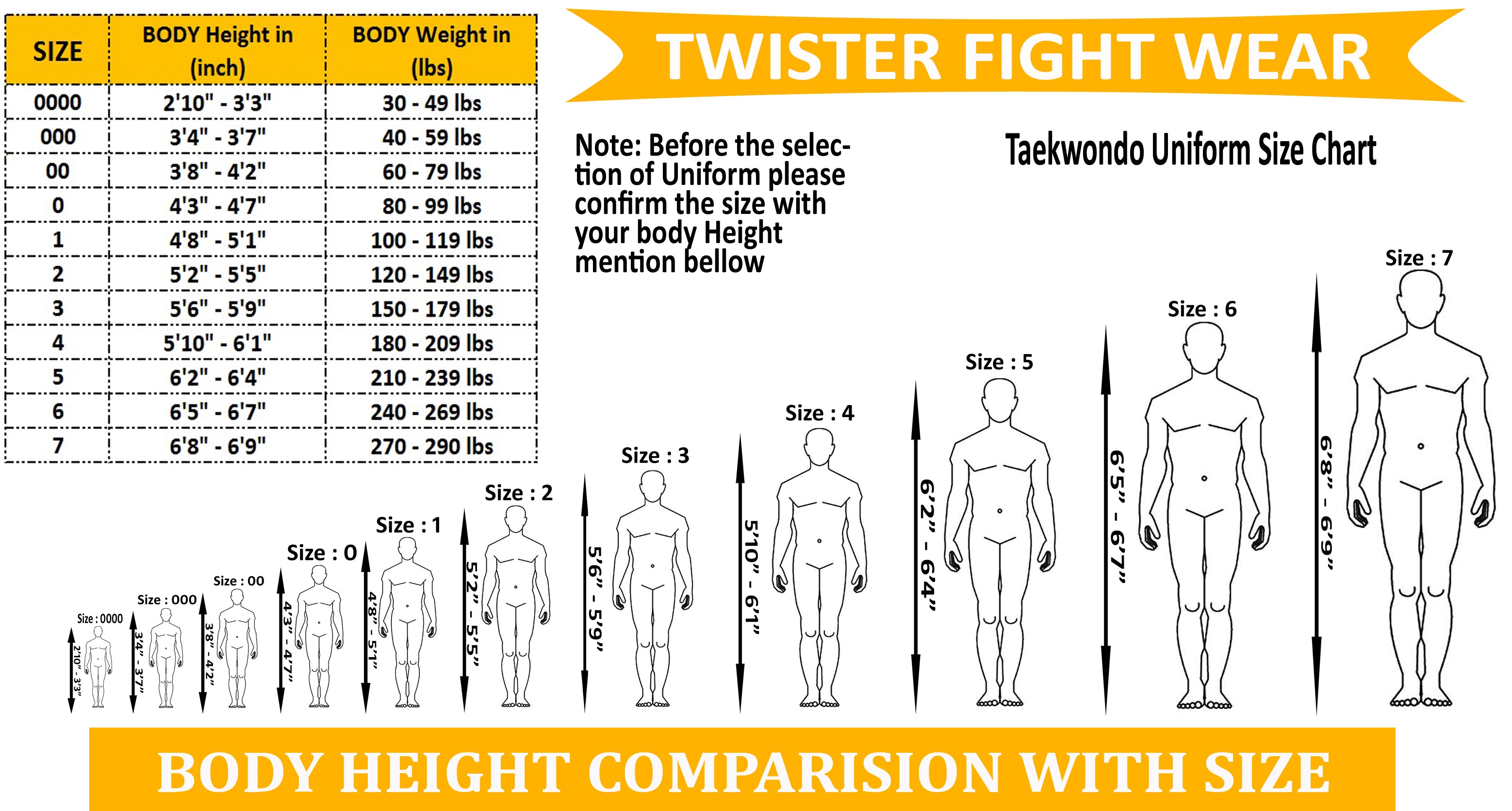 Twister Taekwondo Uniform 8oz Poly/Cotton White-V